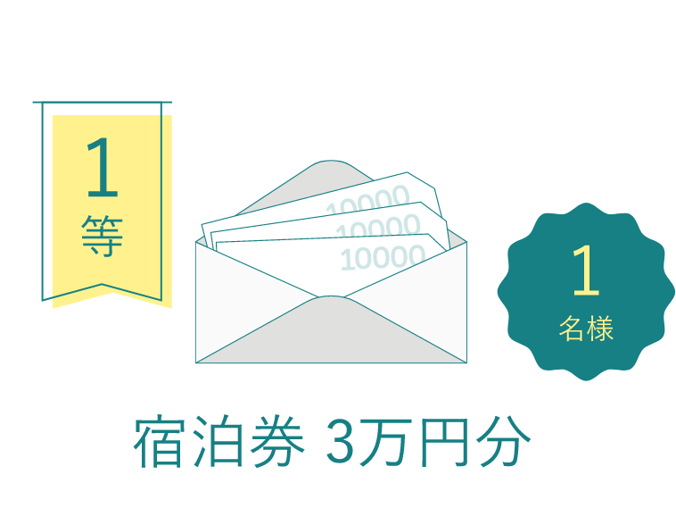 1等 宿泊券3万円分