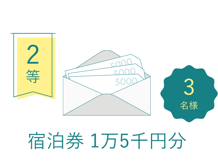 2等 宿泊券1万5千円分