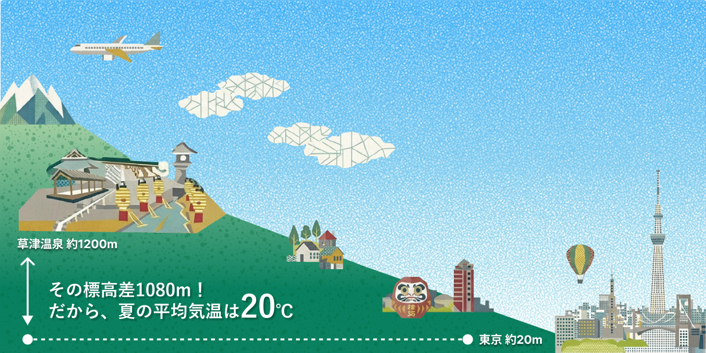 PC用メイン画像