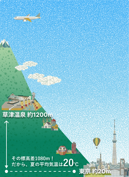 SP用メイン画像